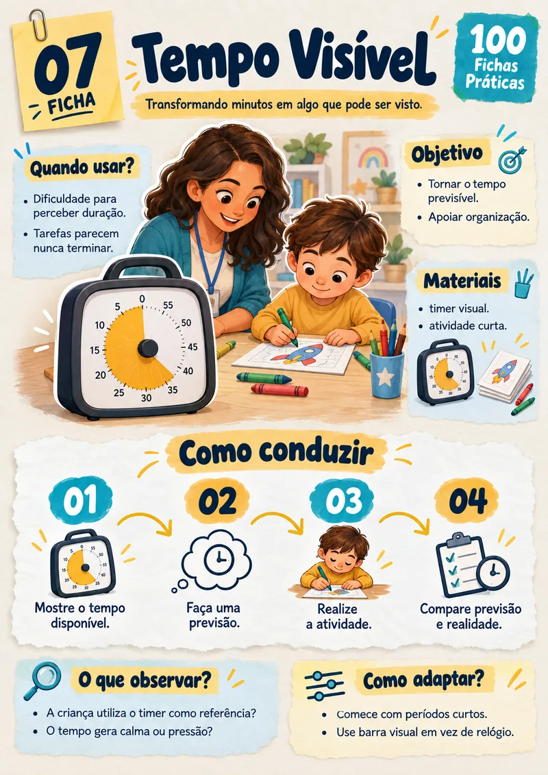 Exemplo de ficha 7 do material